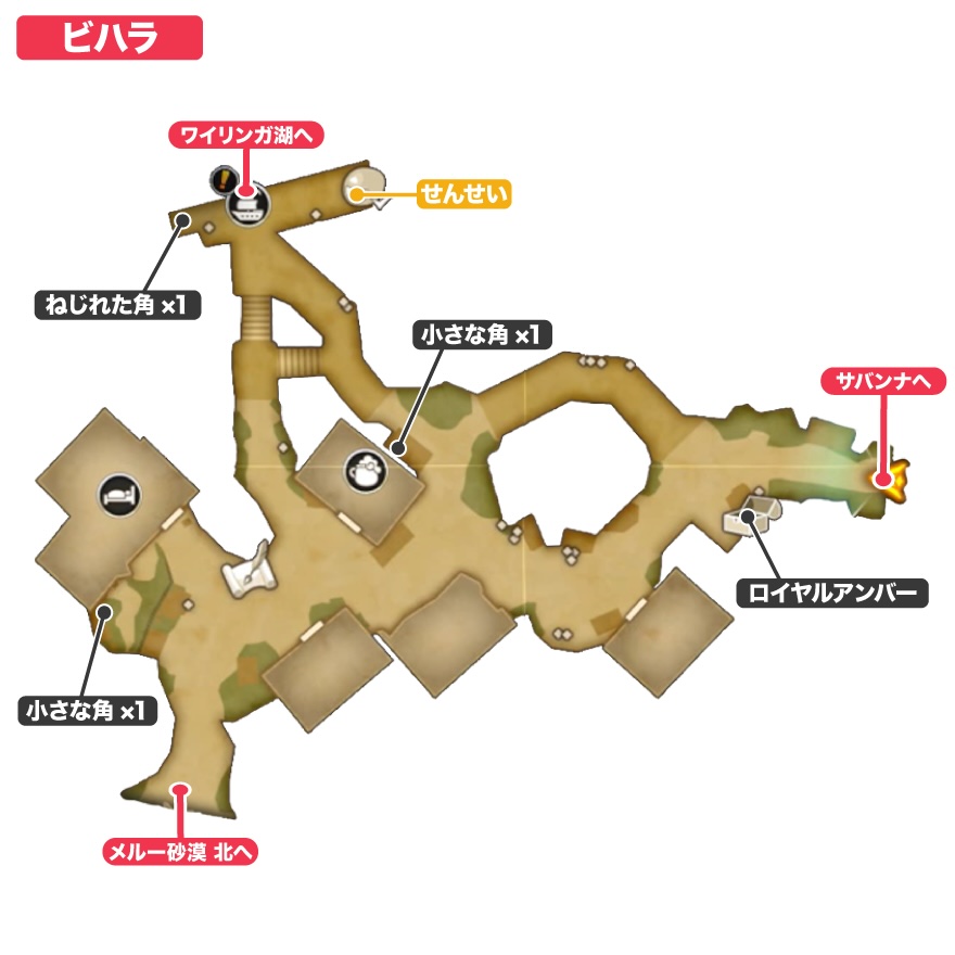 ビハラのマップ