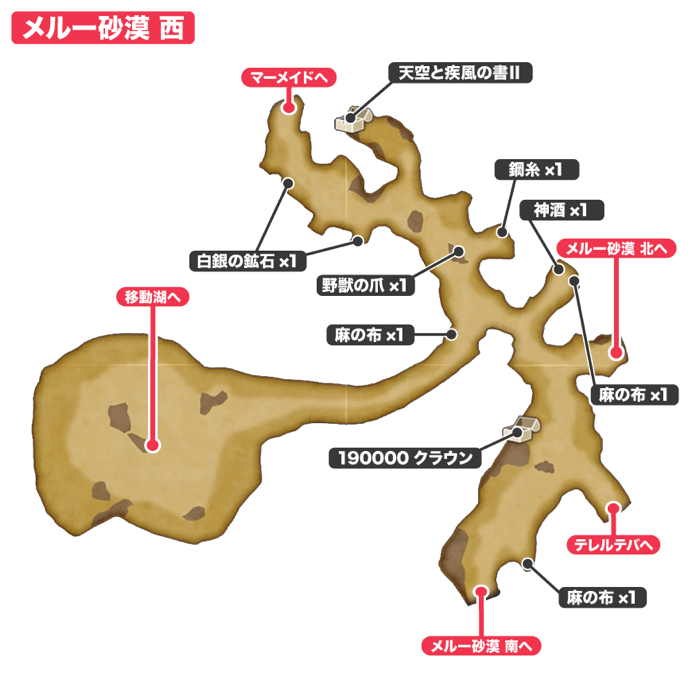 メル―砂漠の西のマップ
